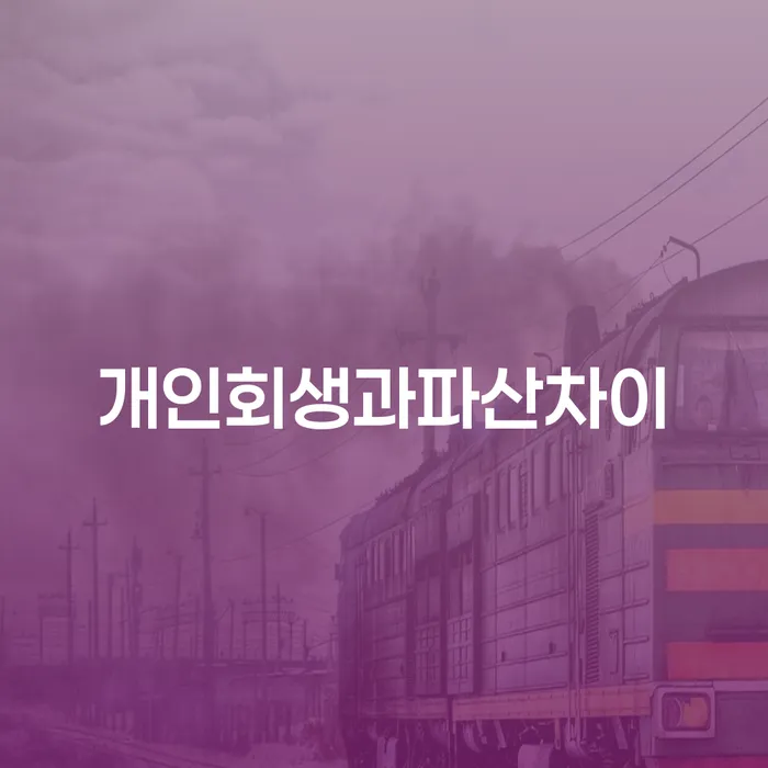신용대출 연체 대출 받은 돈채무조정 도움을 받을 수 있는 제도