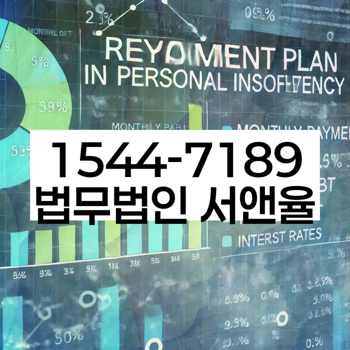 충청남도 청양군 화성면 회생채권