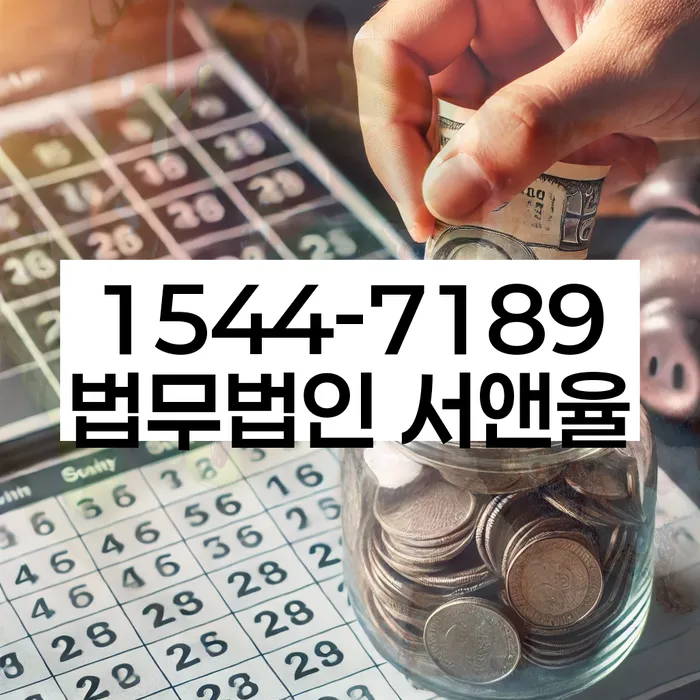 적절한 키워드